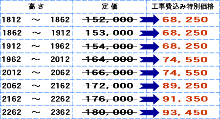 i\2(860mm`1812`2365mm)
